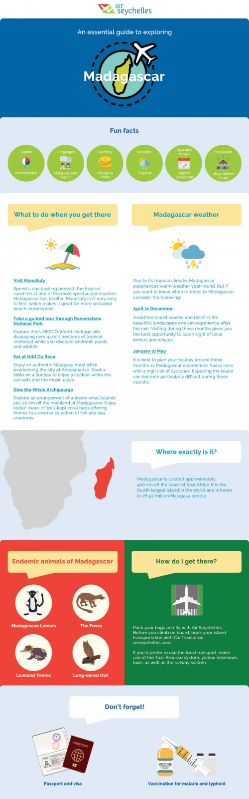 Infographic (Madagascar).jpg